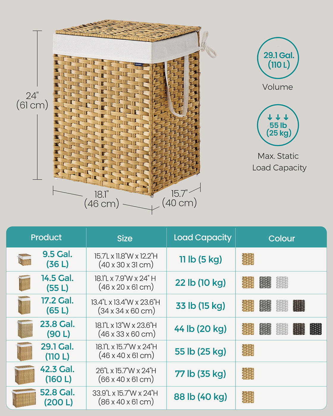 Laundry Basket – Synthetic Rattan – Natural – 110L with Lid and Handles, Foldable with Removable Liner