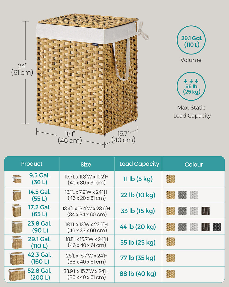 Laundry Basket – Synthetic Rattan – Natural – 110L with Lid and Handles, Foldable with Removable Liner