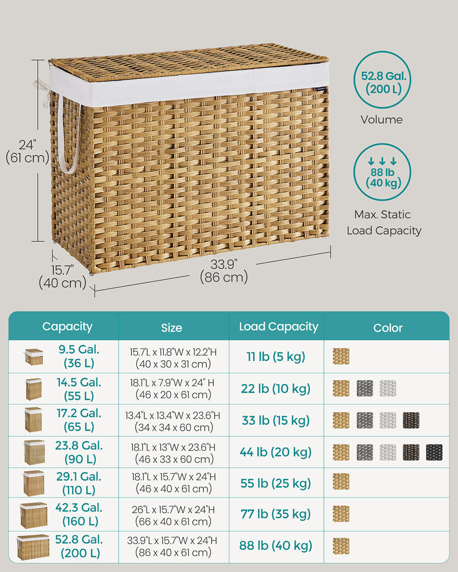 Laundry Hamper – Synthetic Rattan – Natural – Foldable with Lid and Handles