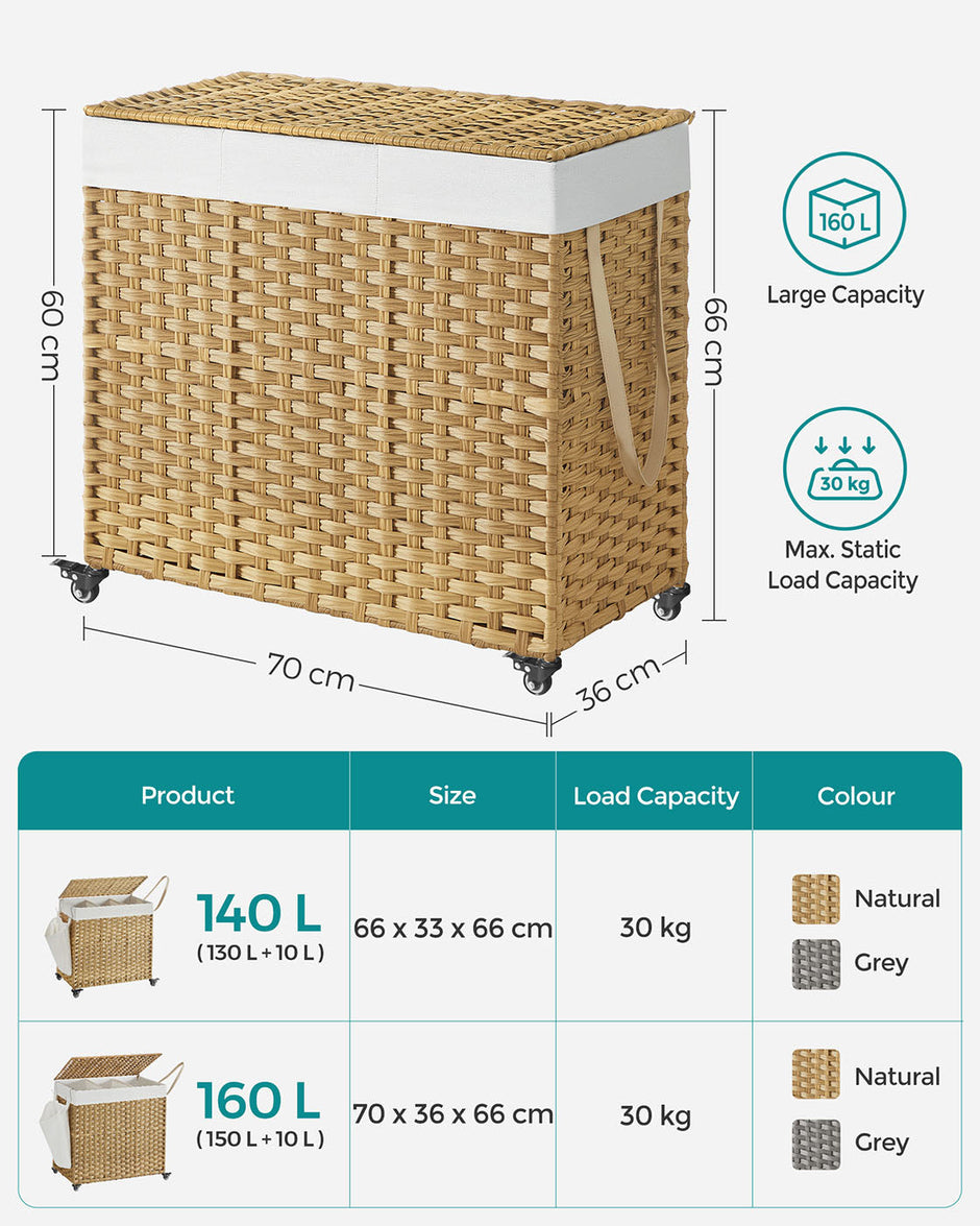 Rolling Laundry Hamper – Synthetic Rattan – Natural – 3 Compartments with Removable Liner and Wheels