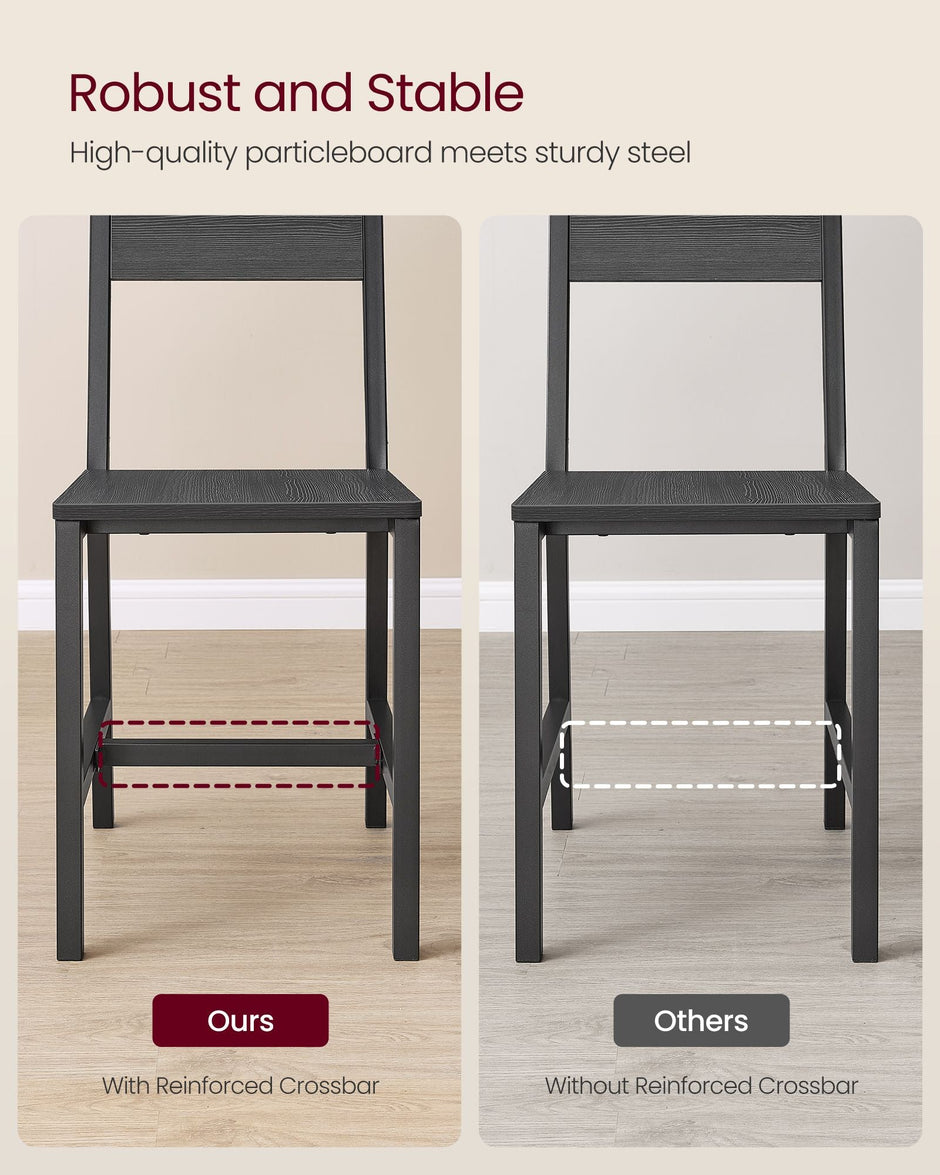 Set of 2 Dining Chairs – Steel Frame – Charcoal Grey and Ink Black – Industrial Style