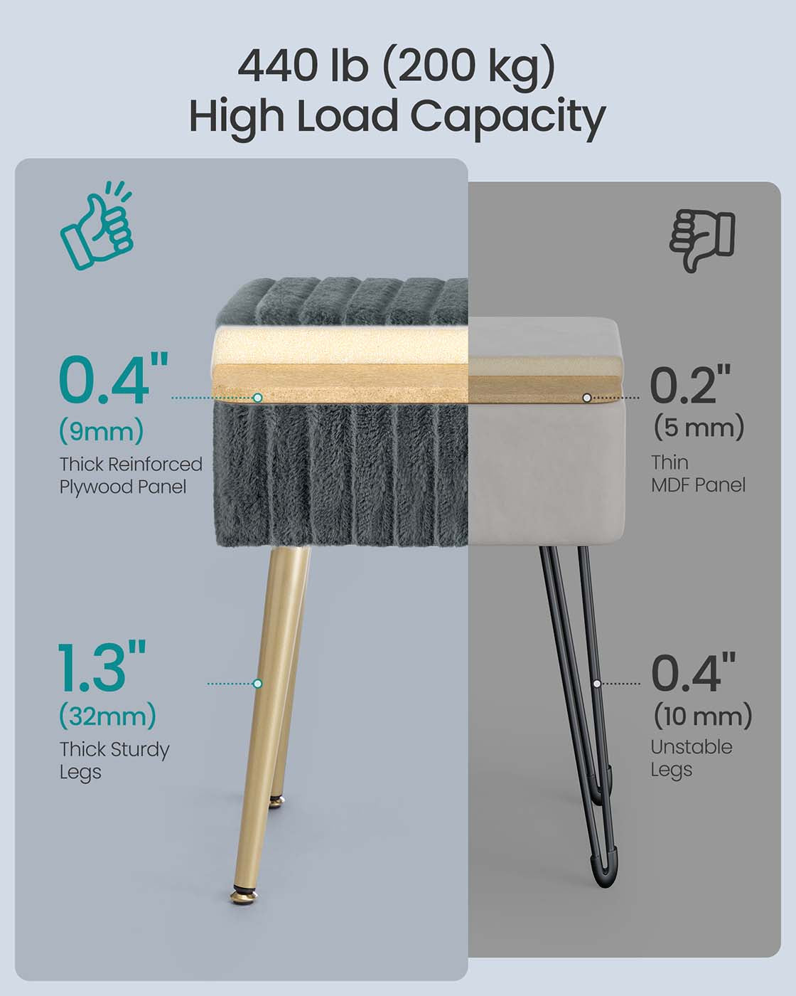 Vanity Stool – Wood and Metal – Slate Grey – Storage with Adjustable Feet