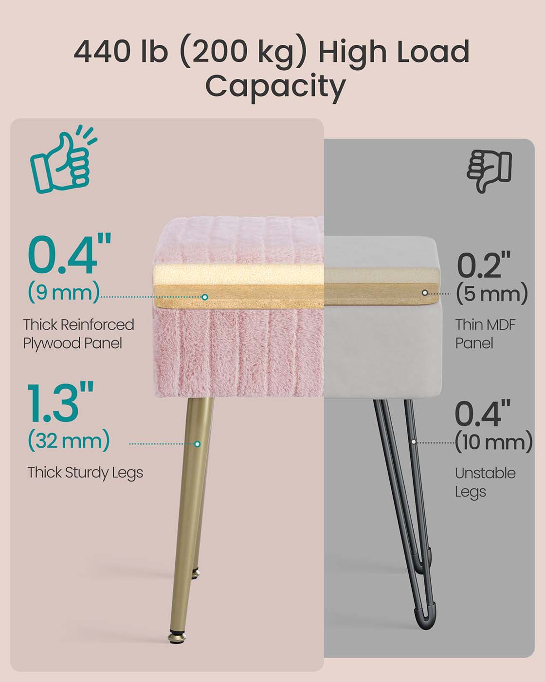 Vanity Stool – Wood and Metal – Slate Grey – Storage with Adjustable Feet