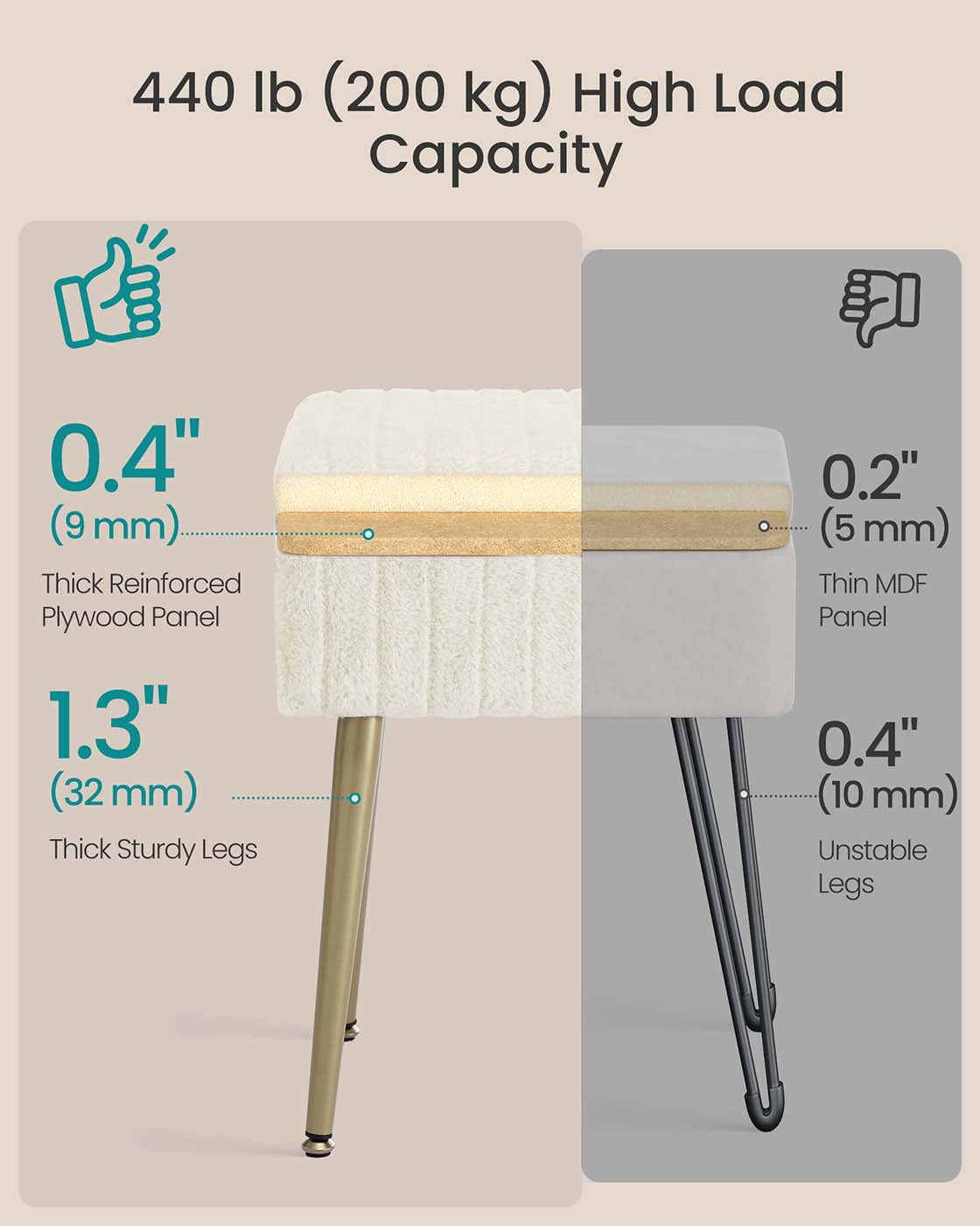 Vanity Stool – Wood and Metal – Slate Grey – Storage with Adjustable Feet