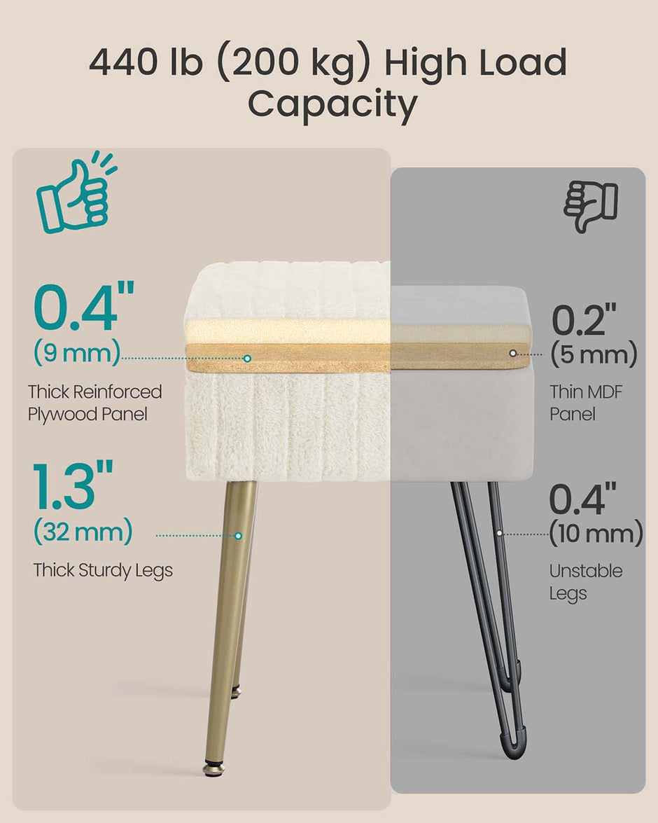 Vanity Stool – Wood and Metal – Slate Grey – Storage with Adjustable Feet
