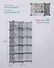 Modular Shoe Rack – Steel and Plastic – Slate Grey – 10-Slot Design with Doors