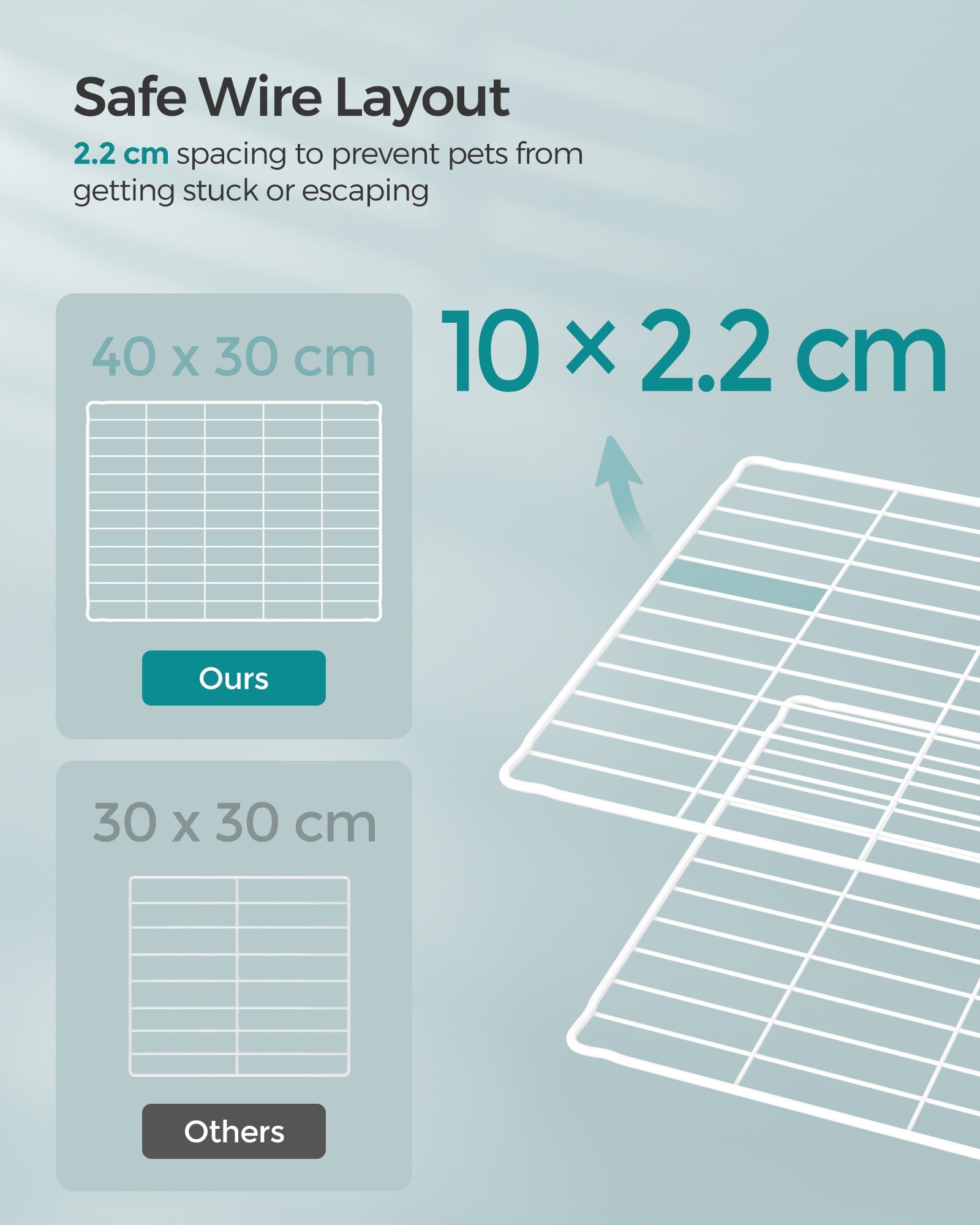 Metal DIY Guinea Pig Cage – Modular – White – Indoor Exercise Enclosure