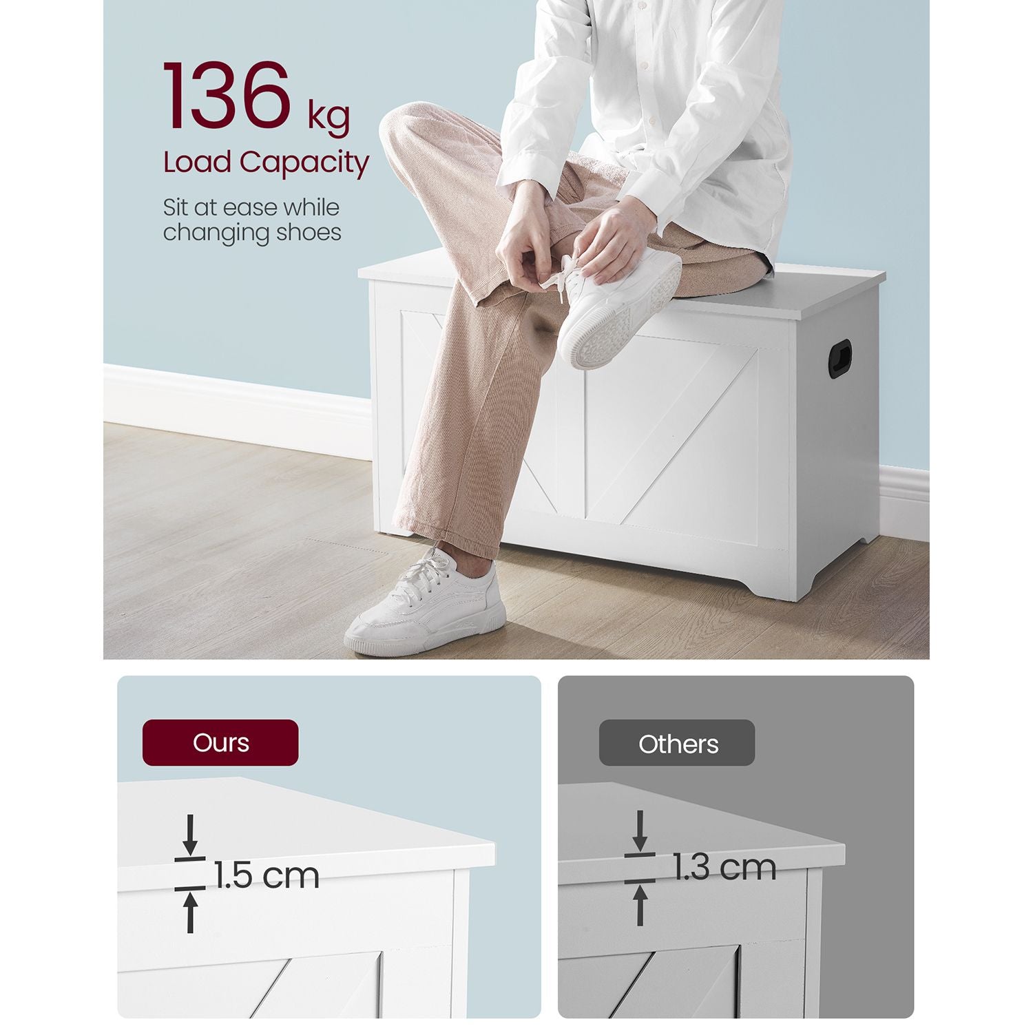 Storage Bench – Matte White – 40 x 80 x 46 cm – Multi-functional Toy Chest and Shoe Organizer with Safety Hinges