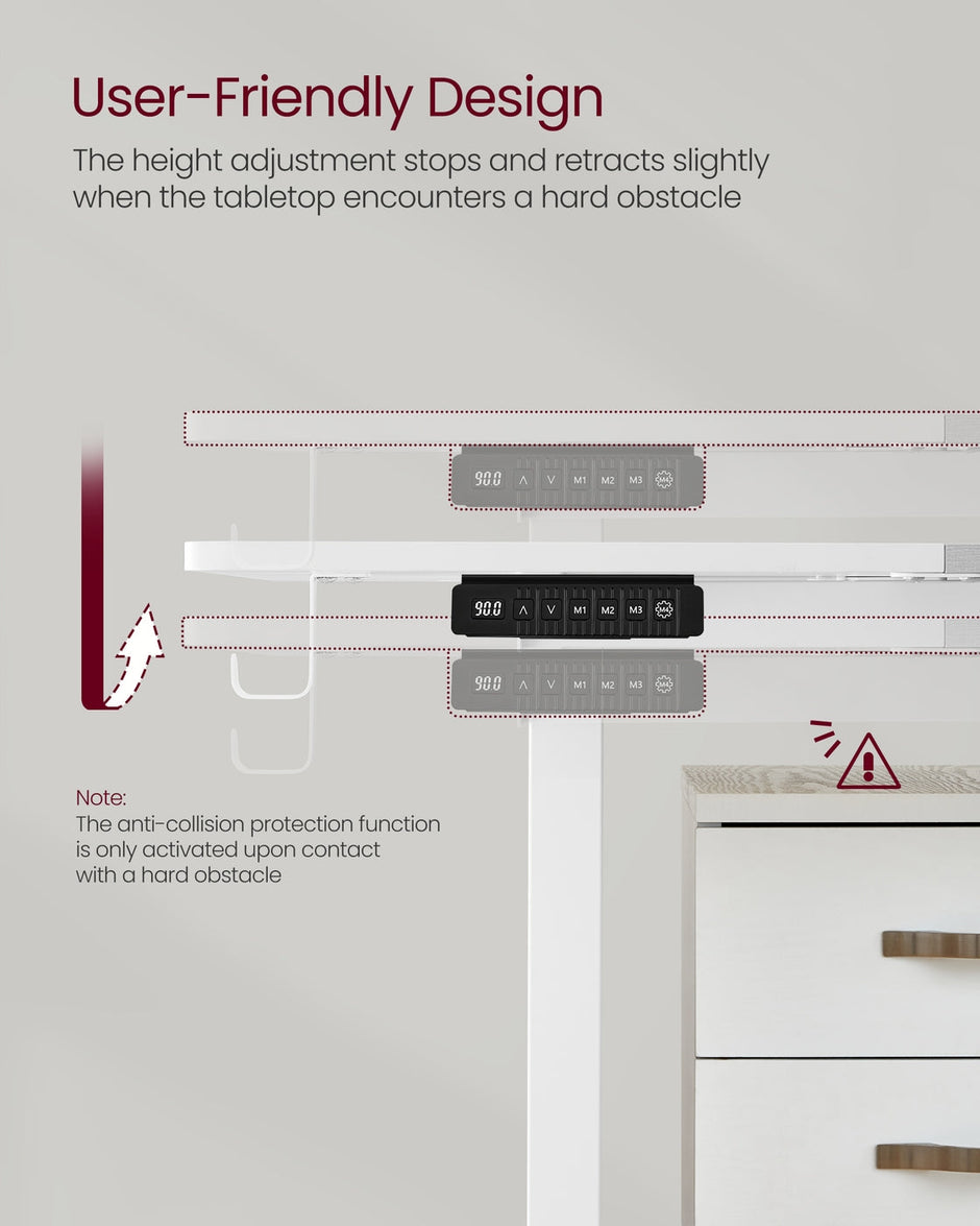 Height Adjustable Desk – Electric – Multi-Height – Four Memorable Settings