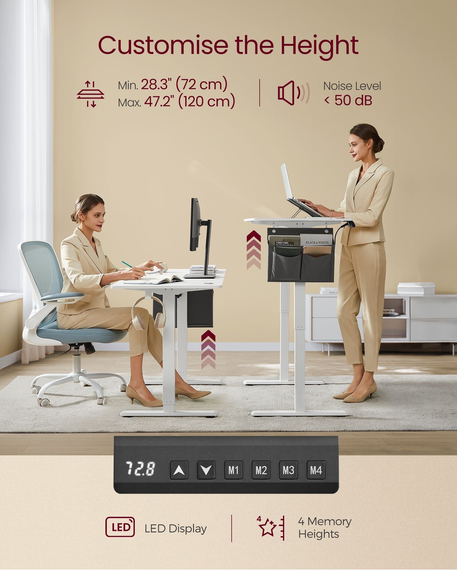 Height Adjustable Desk – Electric – Cloud White – 4 Memory Height Settings, Storage Pocket