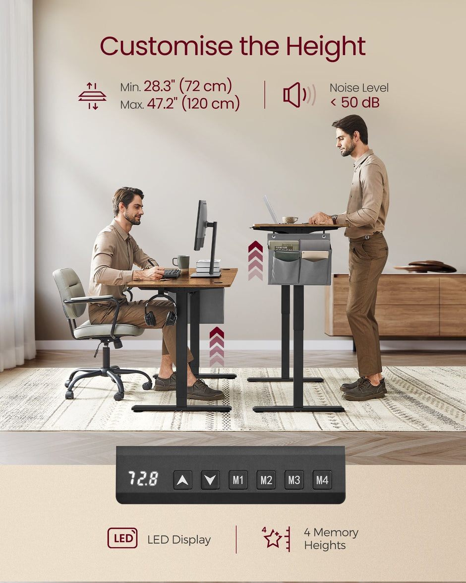Height Adjustable Desk – Engineered Wood – Cloud White – Electric with 4 Memory Heights and Storage Pocket
