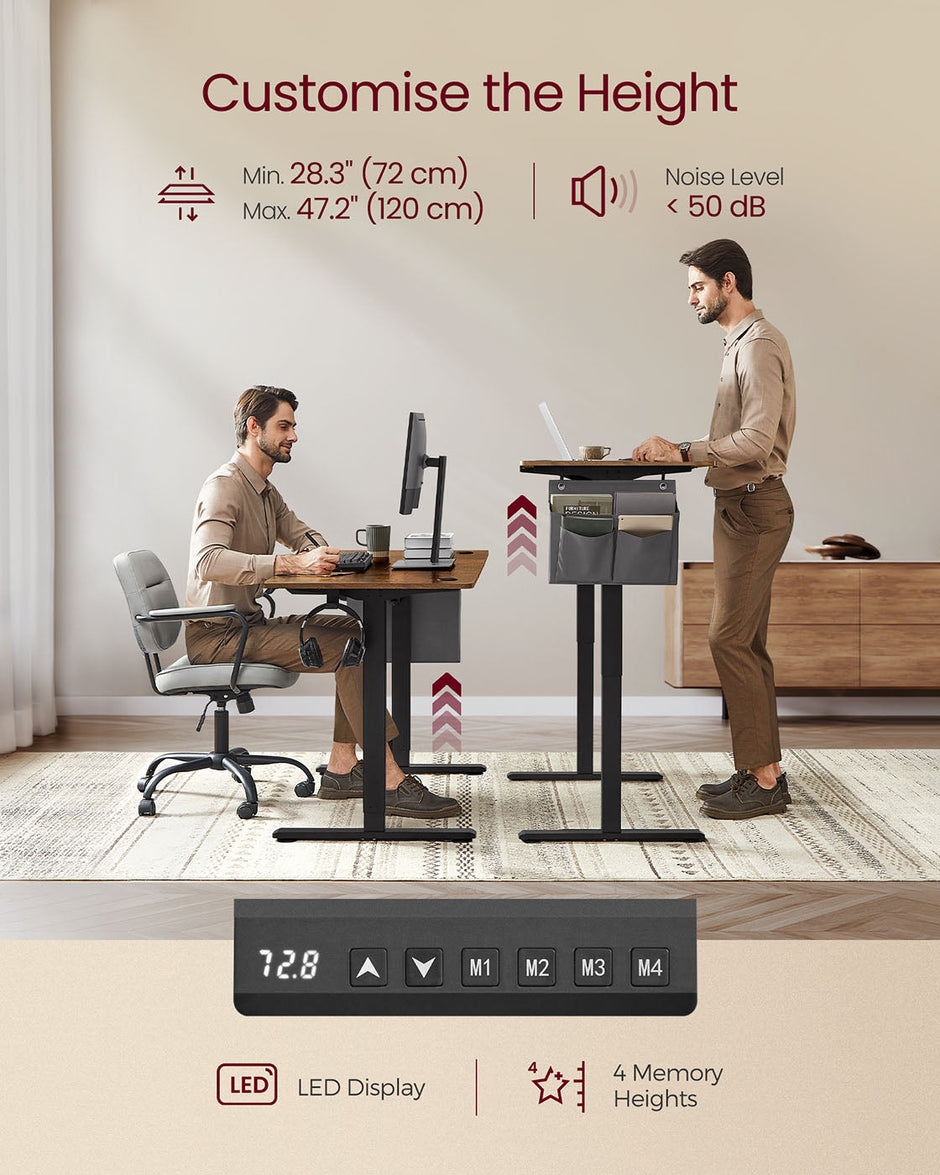 Height Adjustable Electric Desk – Engineered Wood – Cloud White – 4 Memory Heights, Storage Pocket