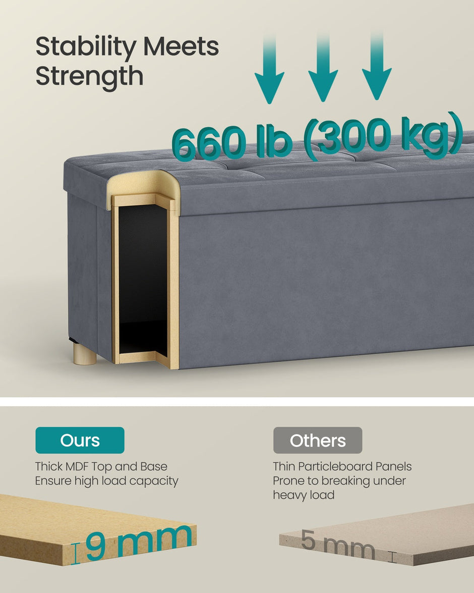 Storage Ottoman – Velvet – Slate Grey – Folding Design with Lid and 112 L Capacity