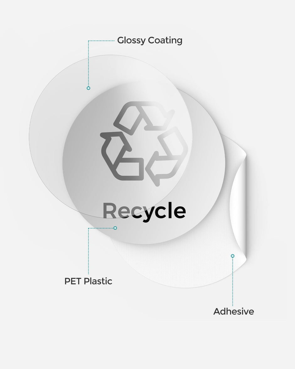 Recycling Bin Stickers – Adhesive – Silver – Set of 6 Labels for Recycle, Trash, Kitchen, Plastic, Glass, and Paper