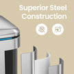 Kitchen Bin – Metal – White – Dual Compartment with Soft Close and Plastic Inner Buckets