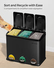 Kitchen Trash Can – Stainless Steel – Black – 45L Capacity with Waste Separation System