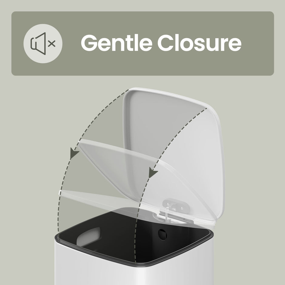 Pedal Waste Bin – Stainless Steel – White – Soft Close and Stay Open Feature, 20 L