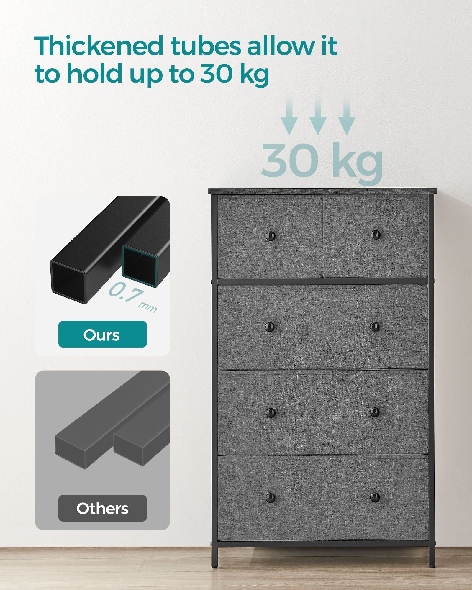 Fabric Storage Unit – Fabric and Wood – Grey and Black – 5 Drawers, Industrial Style