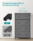 Fabric Storage Unit – Fabric and Wood – Grey and Black – 5 Drawers, Industrial Style