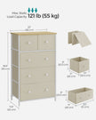 Fabric Storage Organiser Unit – Fabric – Rustic Brown and Black – Industrial Style with 5 Drawers