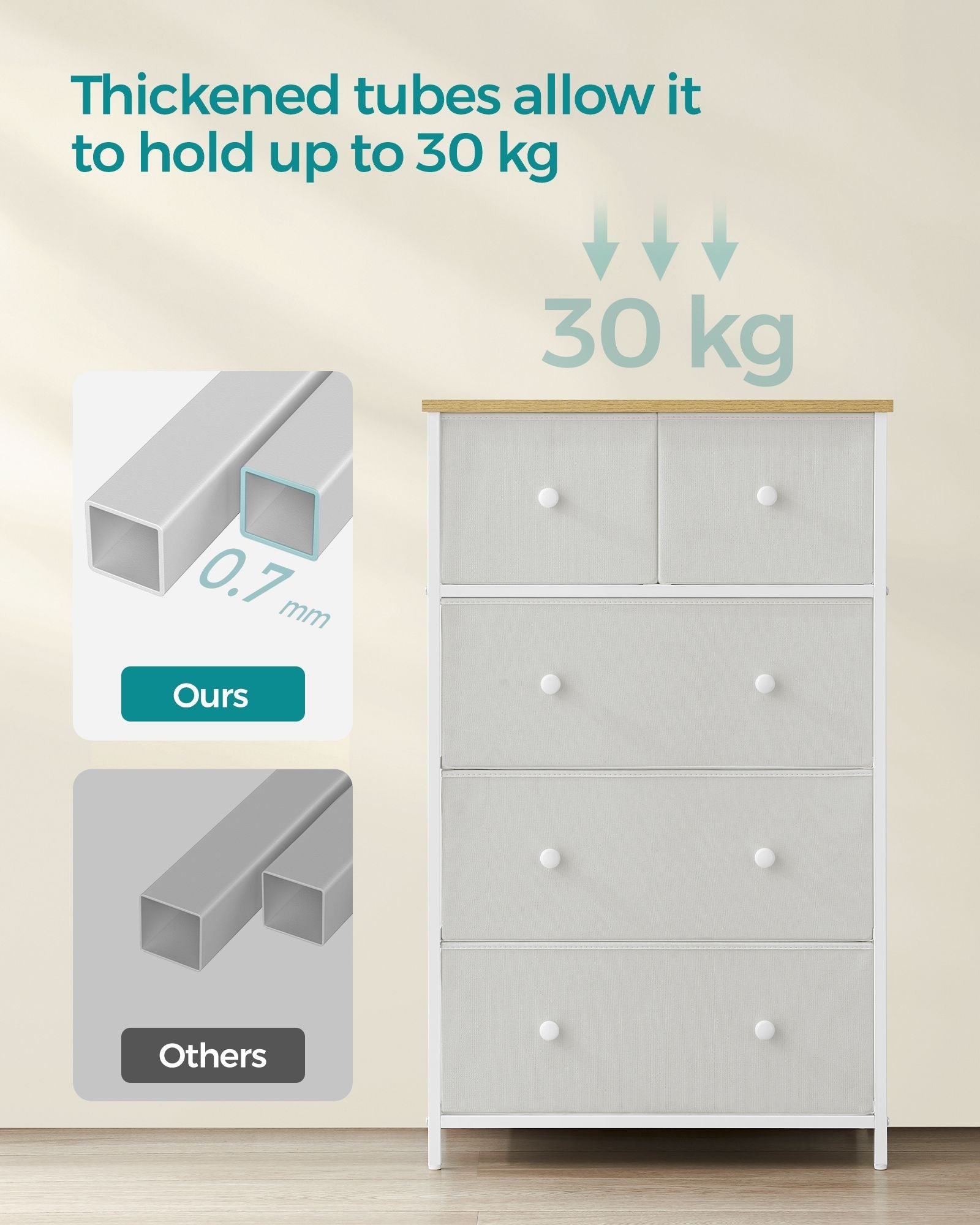Fabric Chest of Drawers – Fabric – White and Oak – 5-Drawer Storage Organiser for Living Room, Hallway, and Nursery