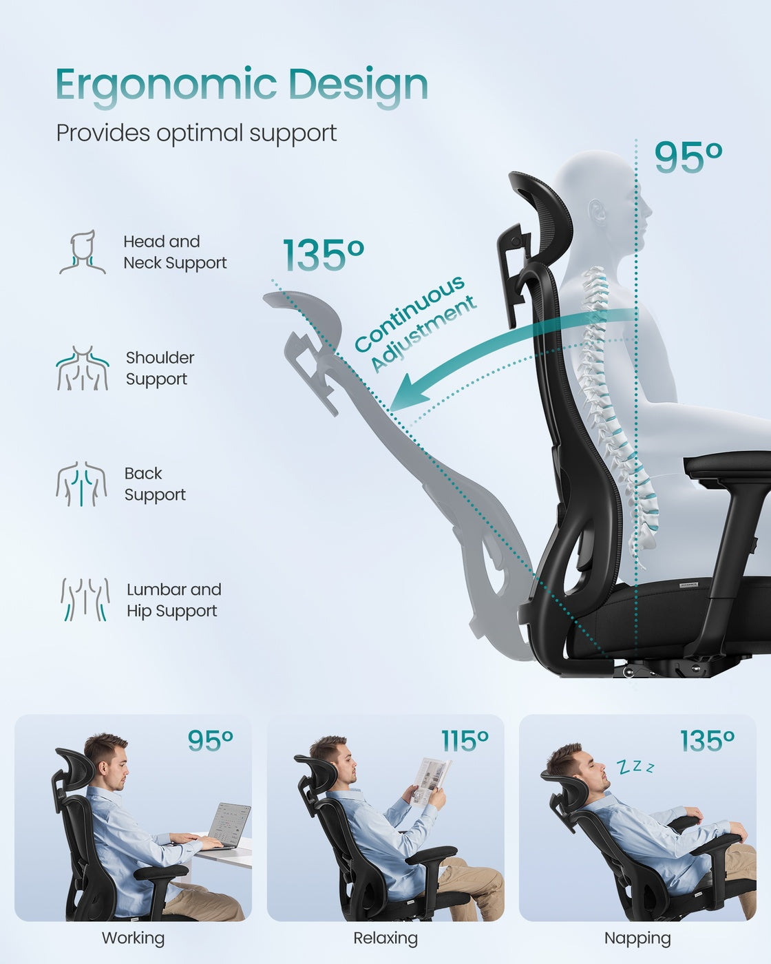 Ergonomic Office Chair – Fabric – Ink Black – Adjustable Lumbar Support and Headrest, 150 kg Weight Capacity