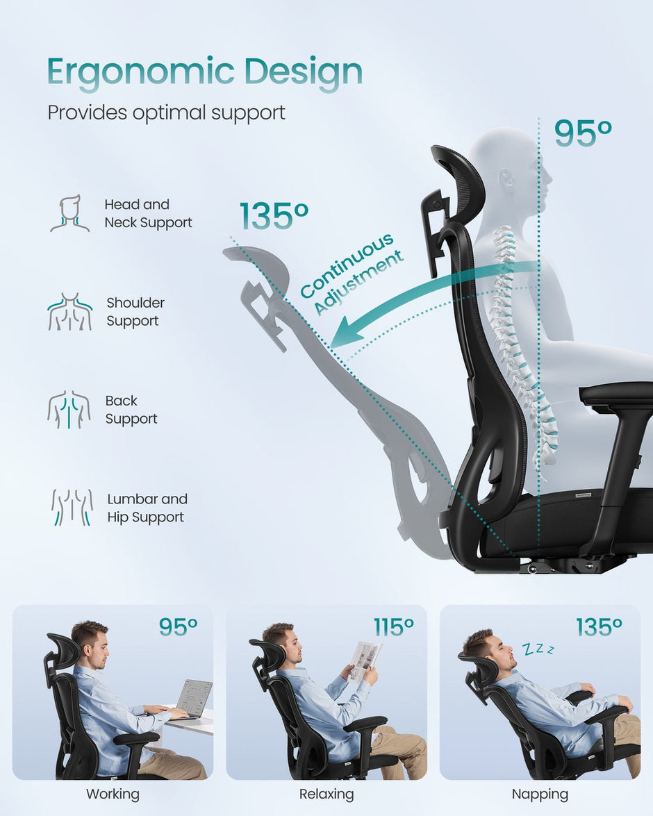 Ergonomic Office Chair – Fabric – Ink Black – Adjustable Lumbar Support and Headrest, 150 kg Weight Capacity