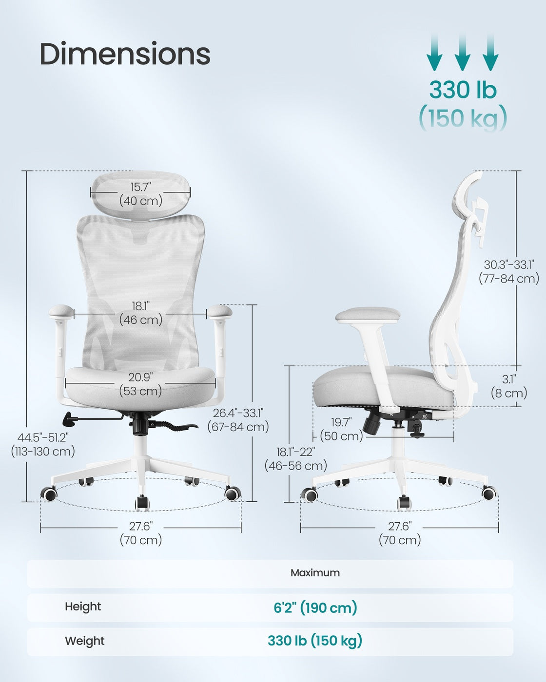 Ergonomic Office Chair – Fabric – Ink Black – Adjustable Lumbar Support and Headrest, 150 kg Weight Capacity