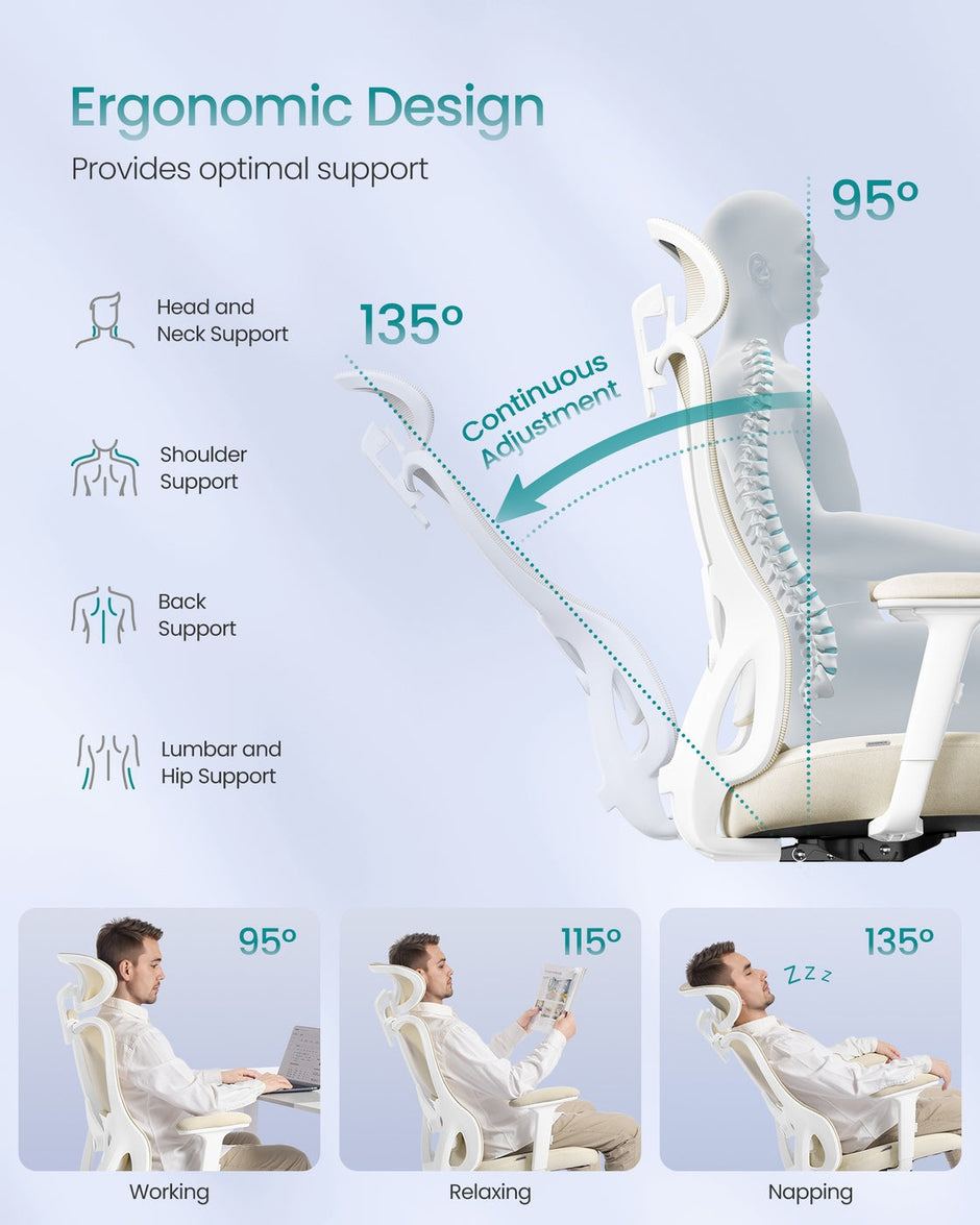 Ergonomic Office Chair – Fabric – Ink Black – Adjustable Lumbar Support and Headrest, 150 kg Weight Capacity