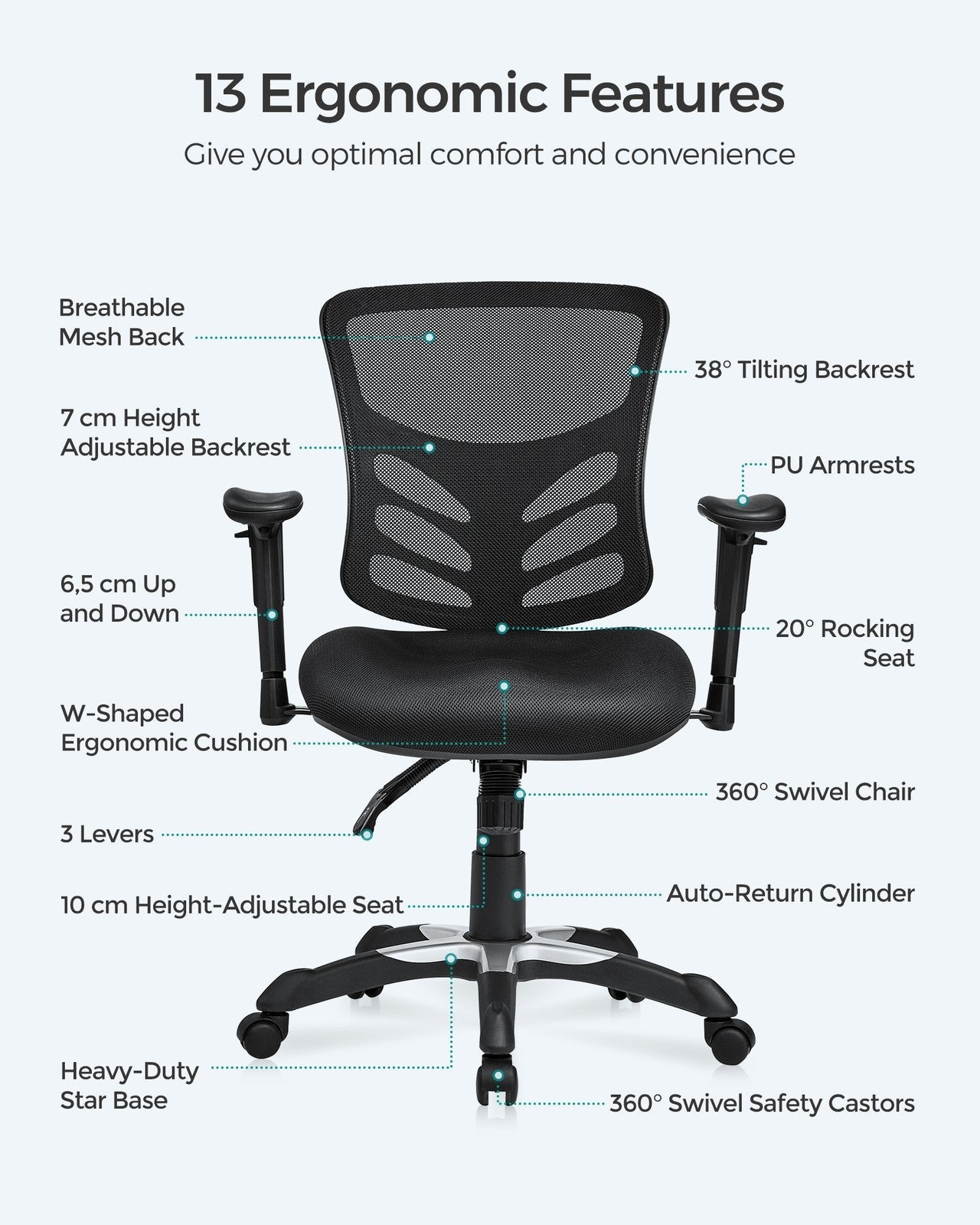 Ergonomic Mesh Office Chair – Mesh – Black – Adjustable Armrests, Height Adjustable Backrest, Tilt Function with Position Lock, Lumbar Support