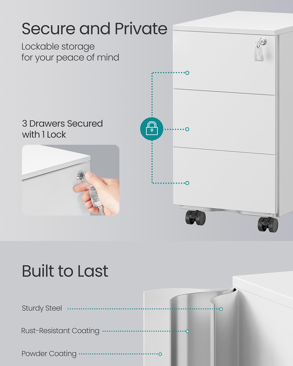Mobile File Cabinet – Wood – Matte White – Pre-Assembled, 3 Lockable Drawers