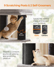 Heavy-Duty Cat Tower – Engineered Wood – Gray – 9 Scratching Posts, Self-Warming Pads, Dual Self-Groomers, Large Perch and Cave
