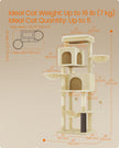 Cat Tree – Engineered Wood – Sand Beige – Multi-Level with 5 Scratching Posts and 2 Caves