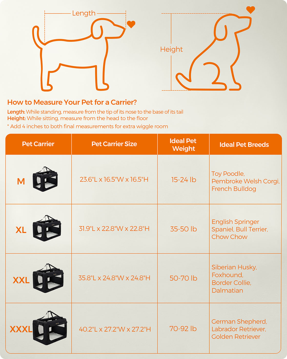 Pet Carrier – Fabric – Grey – Foldable with Breathable Mesh and Storage Pockets
