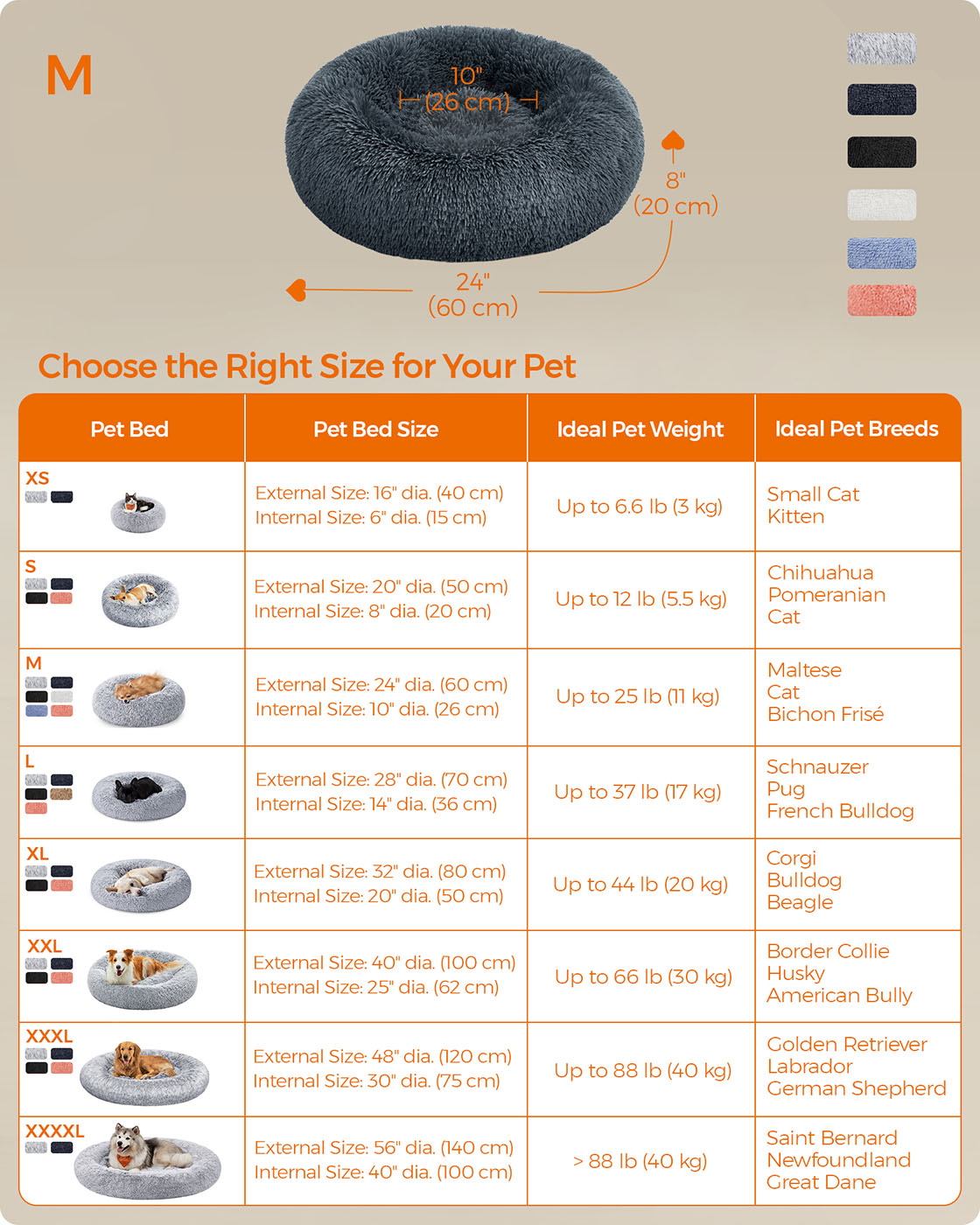 Donut Pet Bed – Plush – Dark Grey – Soft Washable Cover, 60cm