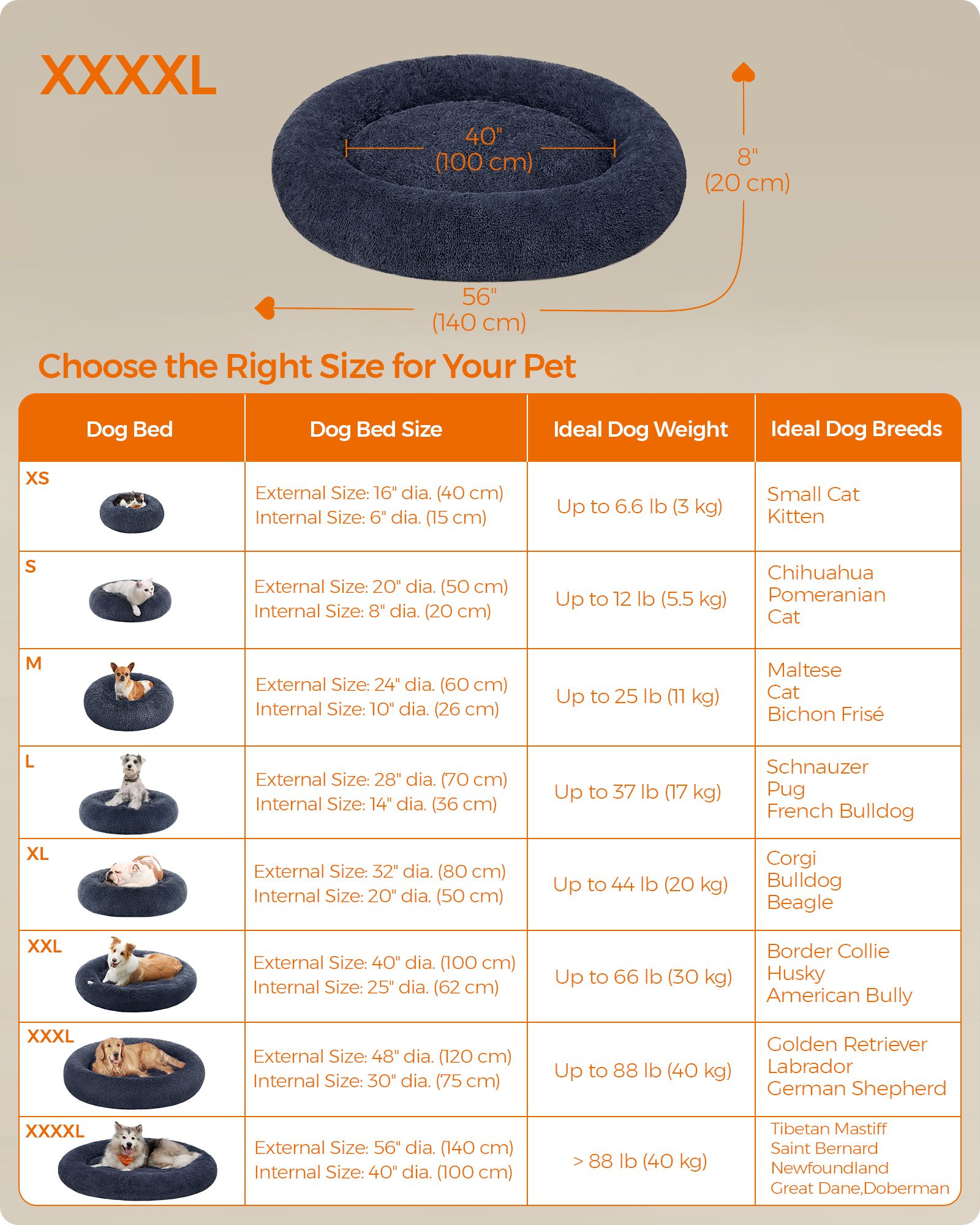 Fluffy Dog Bed – Soft Plush – Dark Grey – 140 cm