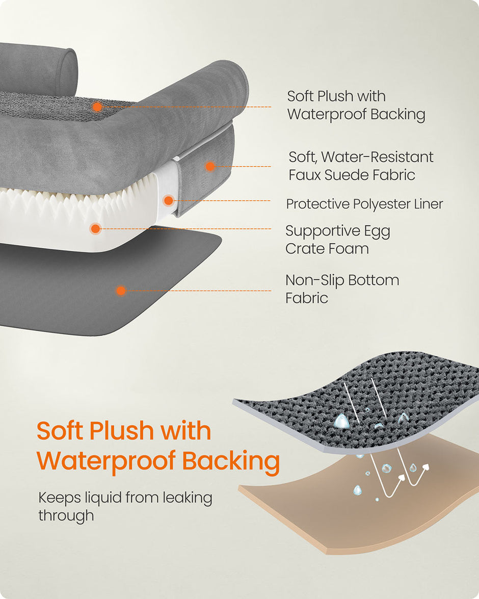 Orthopedic Dog Bed – Fabric – Light Grey – Removable Washable Cover, Non-Slip Bottom