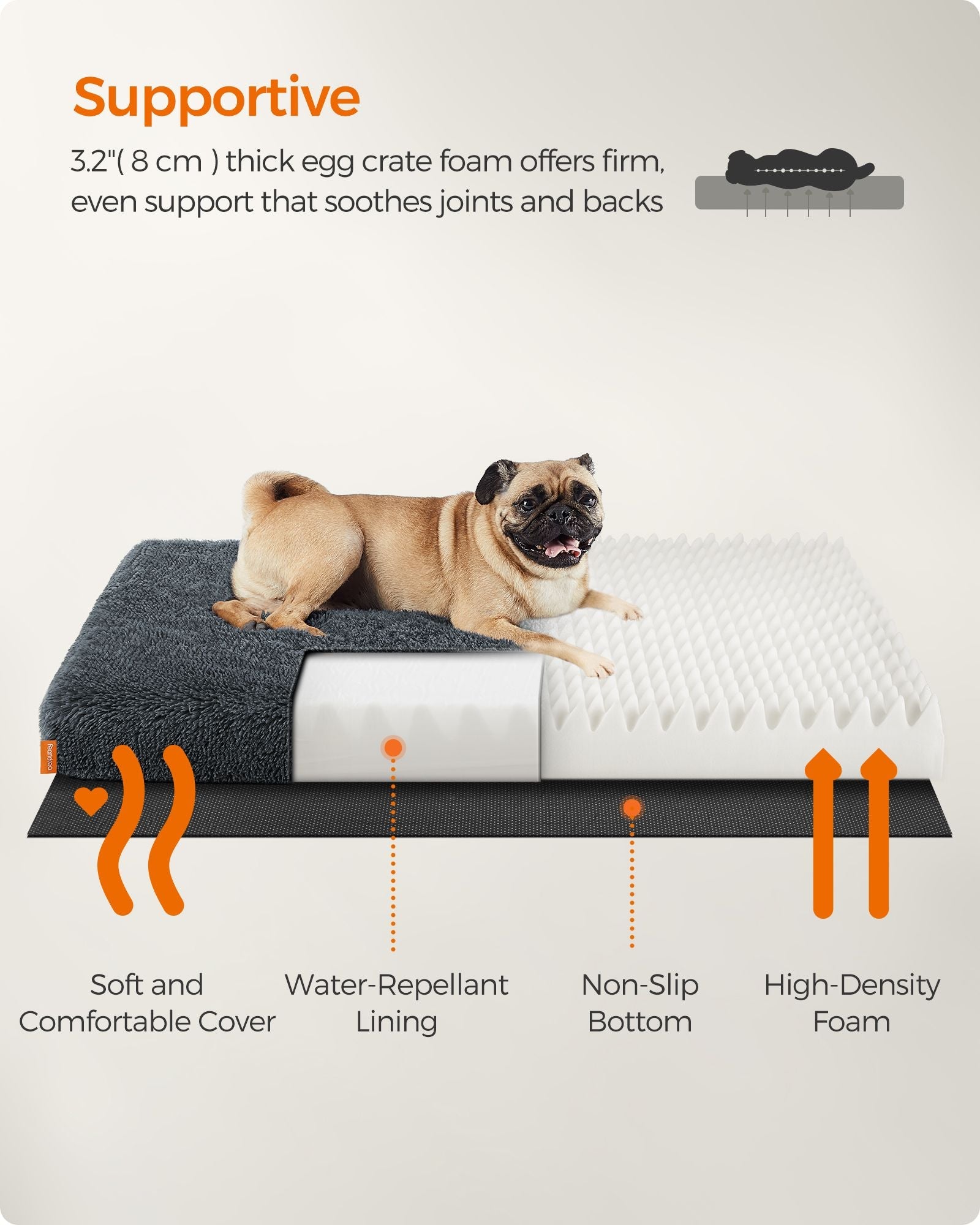 Dog Bed – Egg Crate Foam – Dark Grey – Removable Washable Cover, 80 x 50 x 8 cm