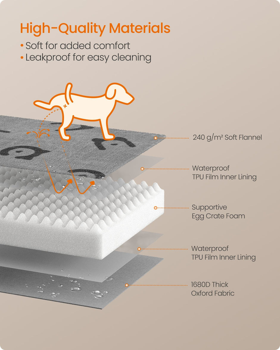 Orthopedic Dog Bed – Egg Crate Foam – Dove Grey – Waterproof Removable Cover