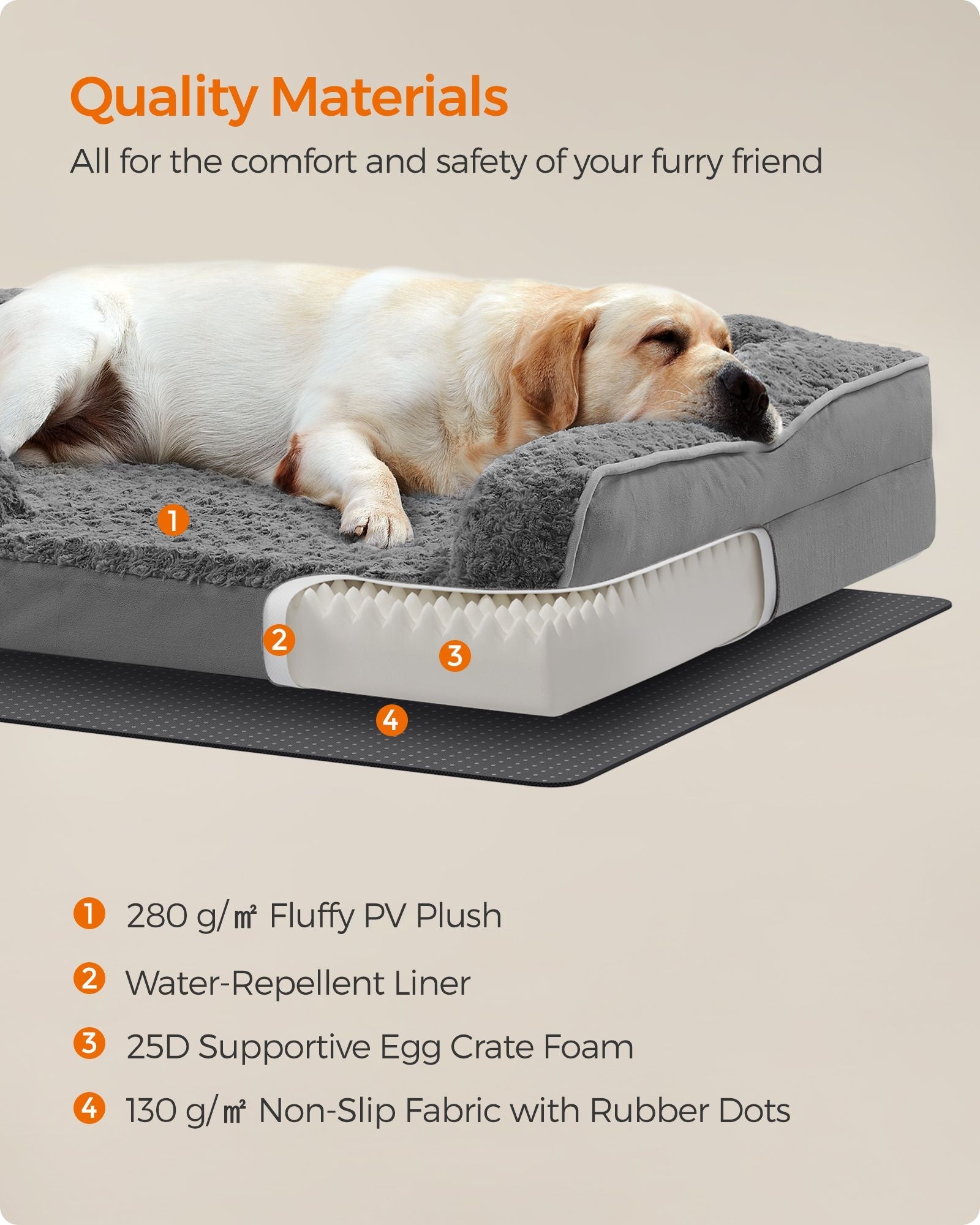 Orthopedic Dog Bed – Memory Foam – Slate Grey – Removable Washable Cover, Waterproof Liner