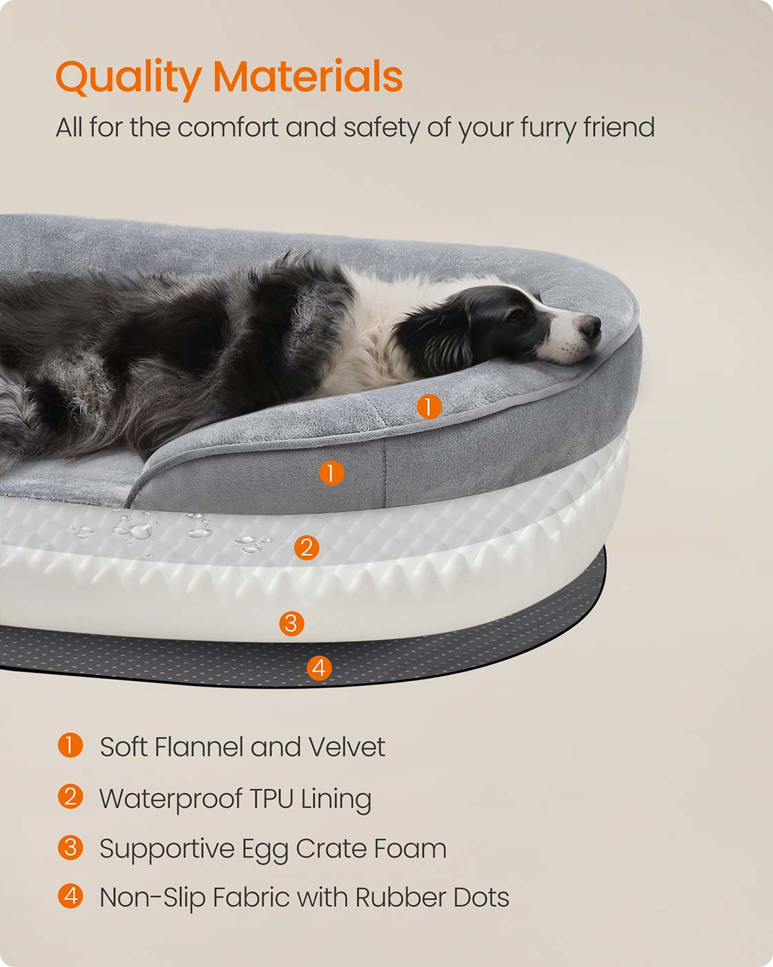 Orthopaedic Dog Sofa – Egg Crate Foam – Light Grey – Removable Cover and Non-Slip Design