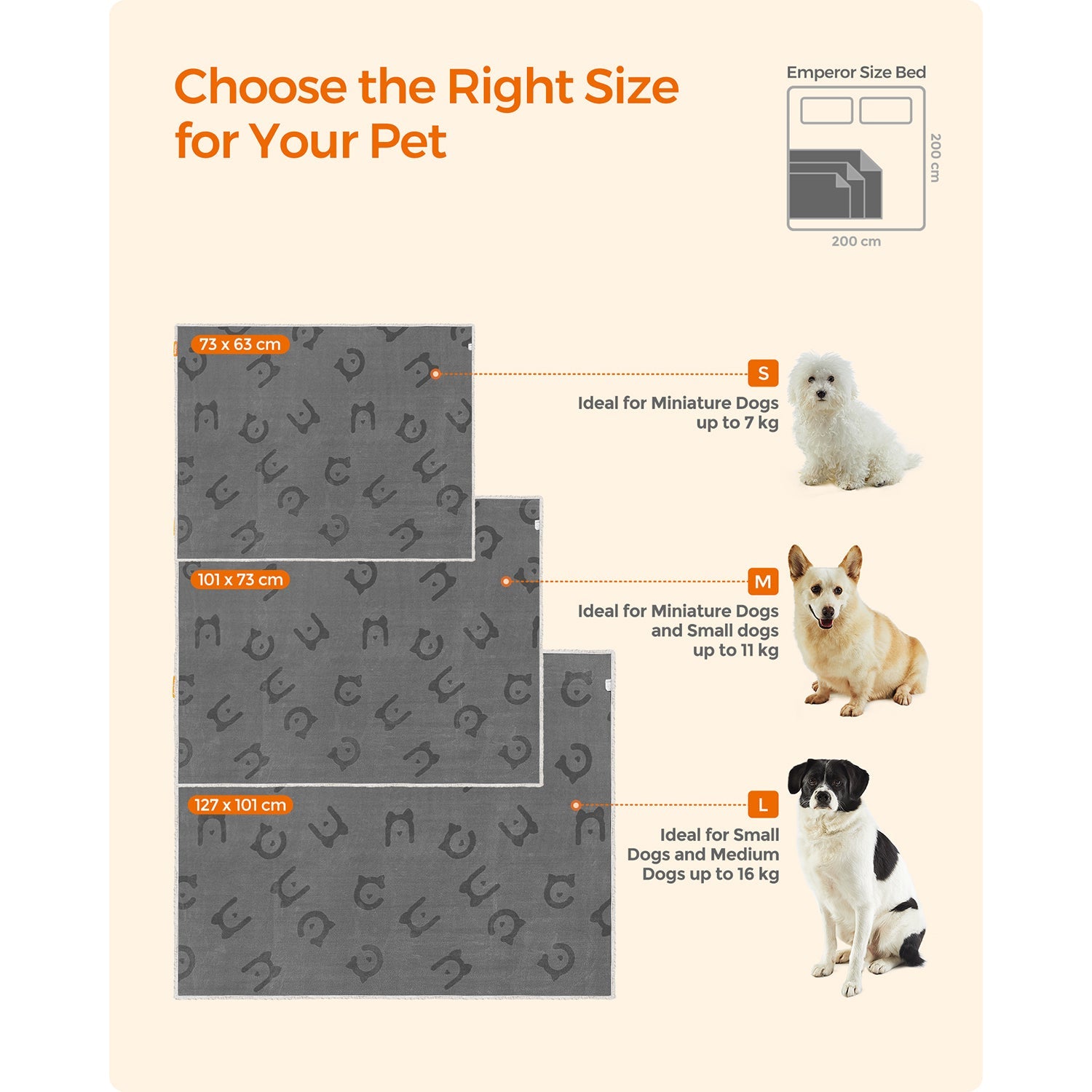 Dog Blanket – Sherpa Fleece – Grey – Waterproof and Reversible, Machine Washable, 101 x 73 cm