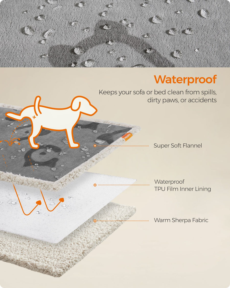 XXXL Waterproof Sherpa Fleece Dog Blanket – Sherpa Fleece – Grey – Reversible and Machine Washable