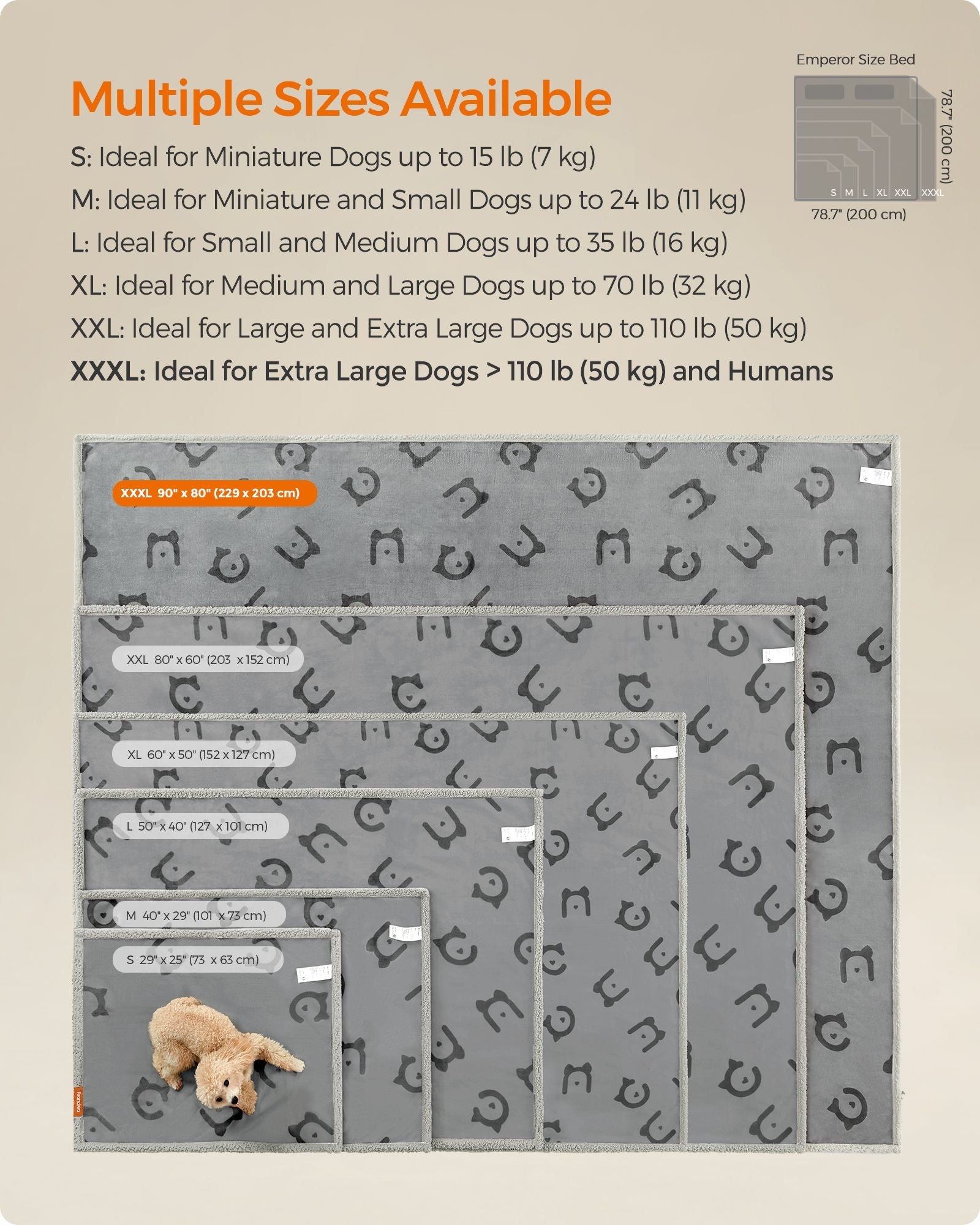 XXXL Waterproof Sherpa Fleece Dog Blanket – Sherpa Fleece – Grey – Reversible and Machine Washable