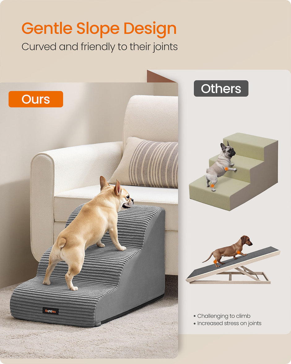 Dog Stairs – Waterproof PPS – Dove Grey – Gentle Slope with Anti-Slip Design