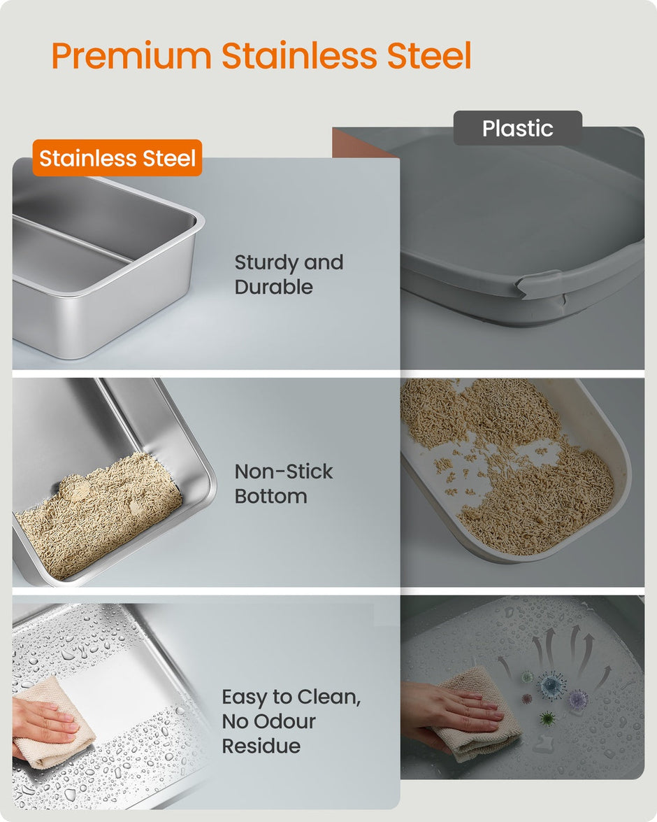 Enclosed Cat Litter Box – Stainless Steel – Dove Grey – XL Leak-Proof Design with Flip Lid and Scoop