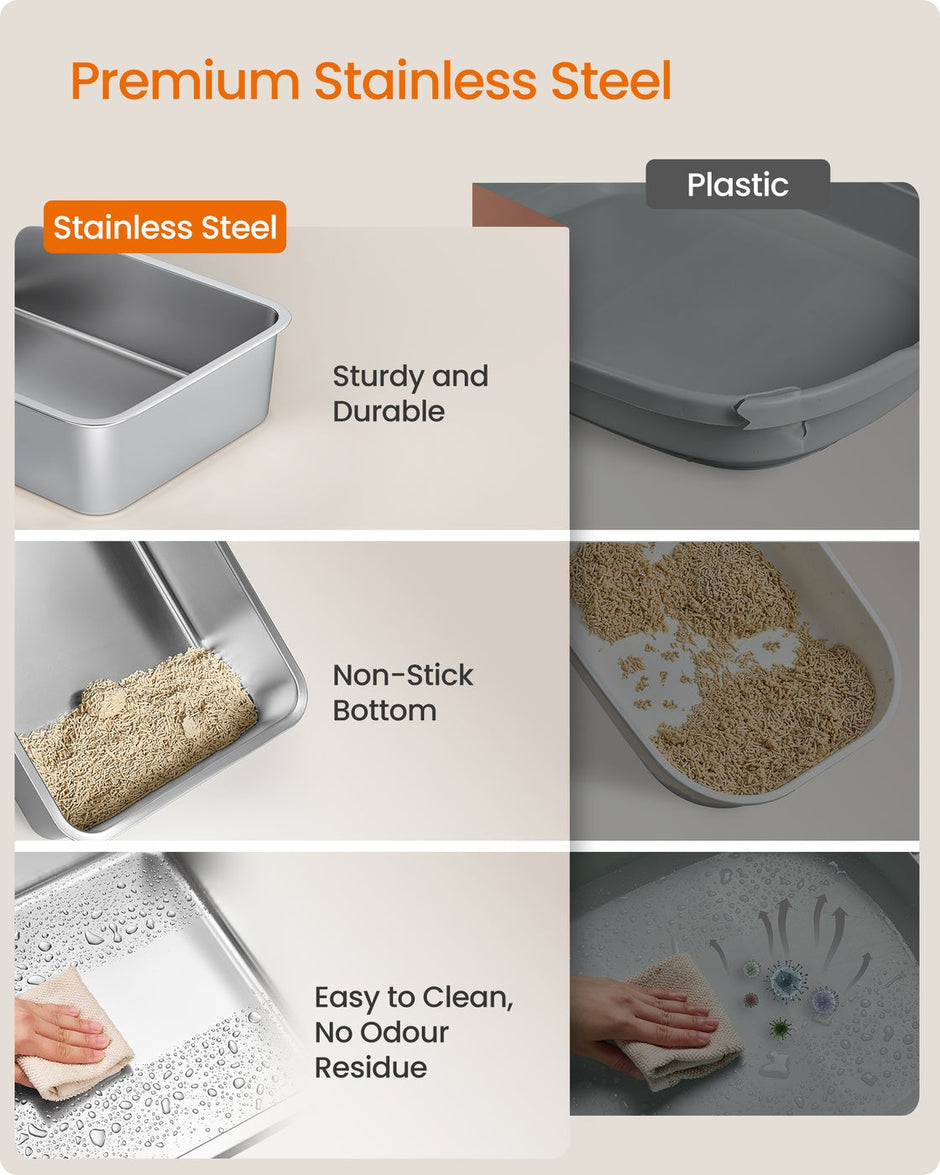 High Sided Cat Litter Box – Stainless Steel – Dove Grey – Includes Step, Scoop, and Brush