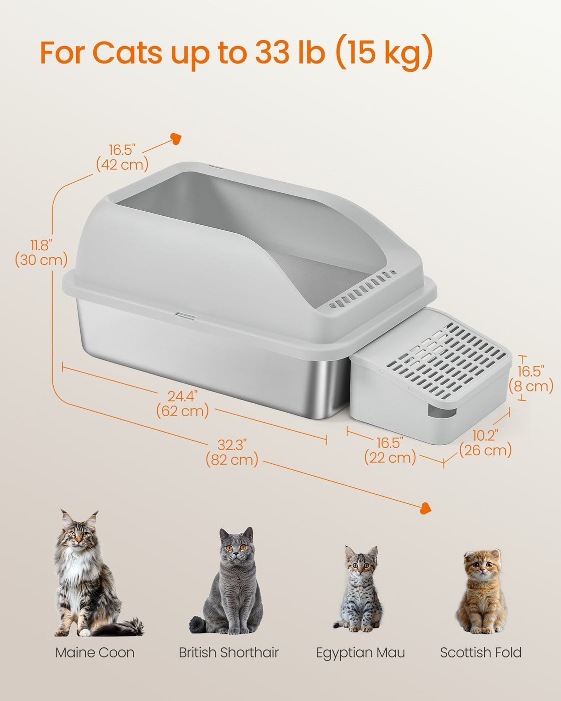 High Sided Cat Litter Box – Stainless Steel – Dove Grey – Includes Step, Scoop, and Brush