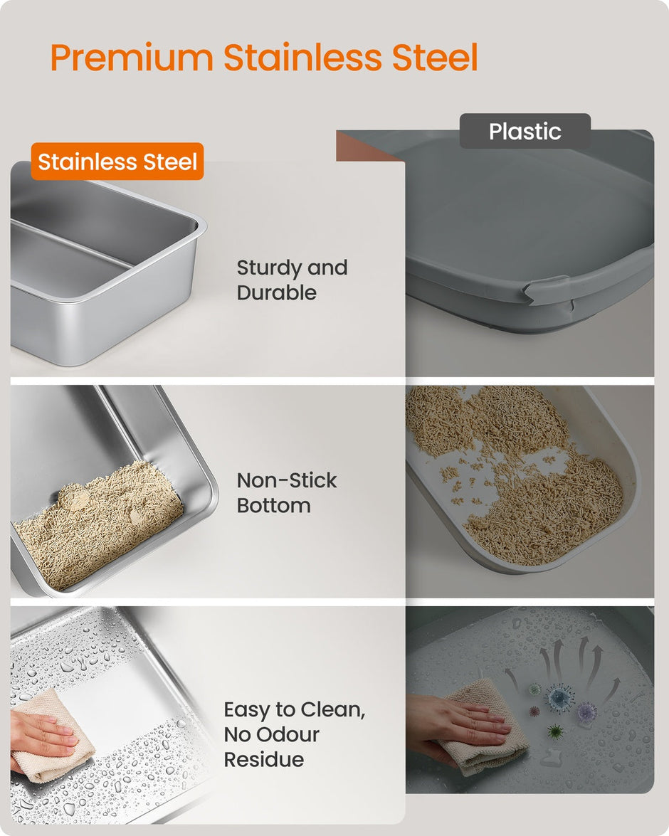 High Sided Cat Litter Box – Stainless Steel – Dove Grey – Includes Step, Scoop, and Brush
