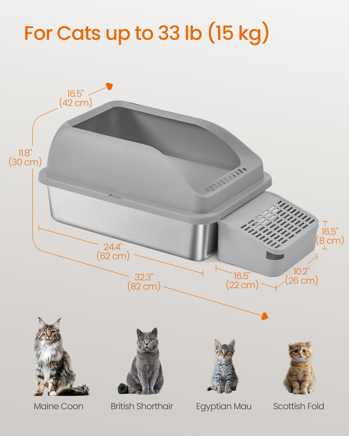 High Sided Cat Litter Box – Stainless Steel – Dove Grey – Includes Step, Scoop, and Brush